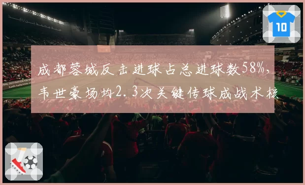 成都蓉城反击进球占总进球数58%，韦世豪场均2.3次关键传球成战术核心枢纽