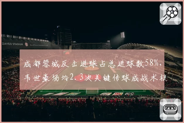 成都蓉城反击进球占总进球数58%，韦世豪场均2.3次关键传球成战术核心枢纽